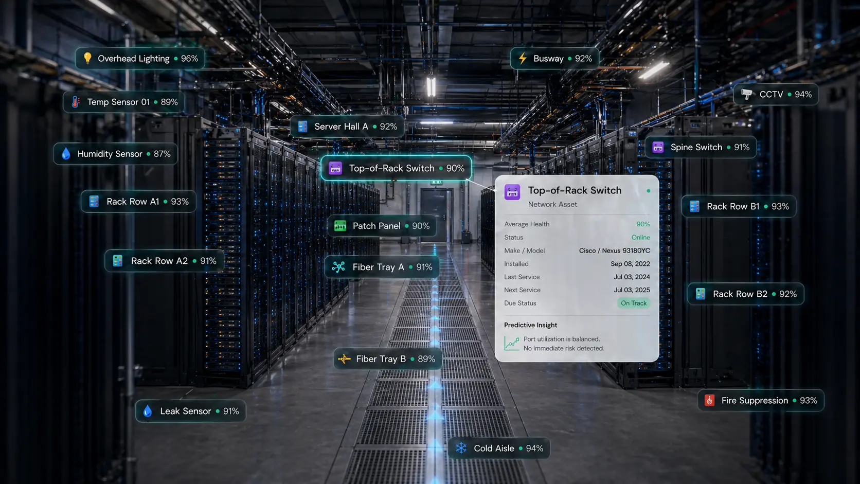 Clickpad for
Data Centers