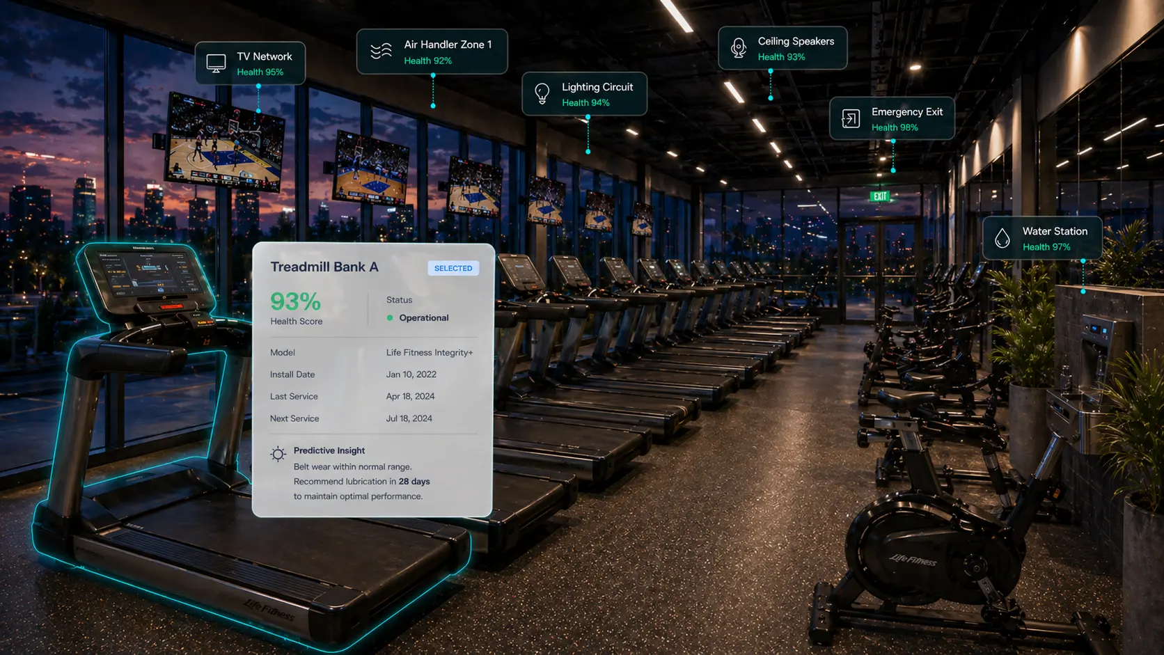 Clickpad for
Gyms & Fitness Centers