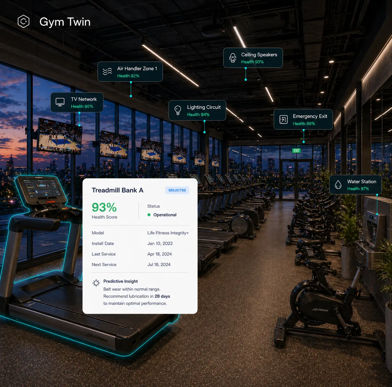 Gym