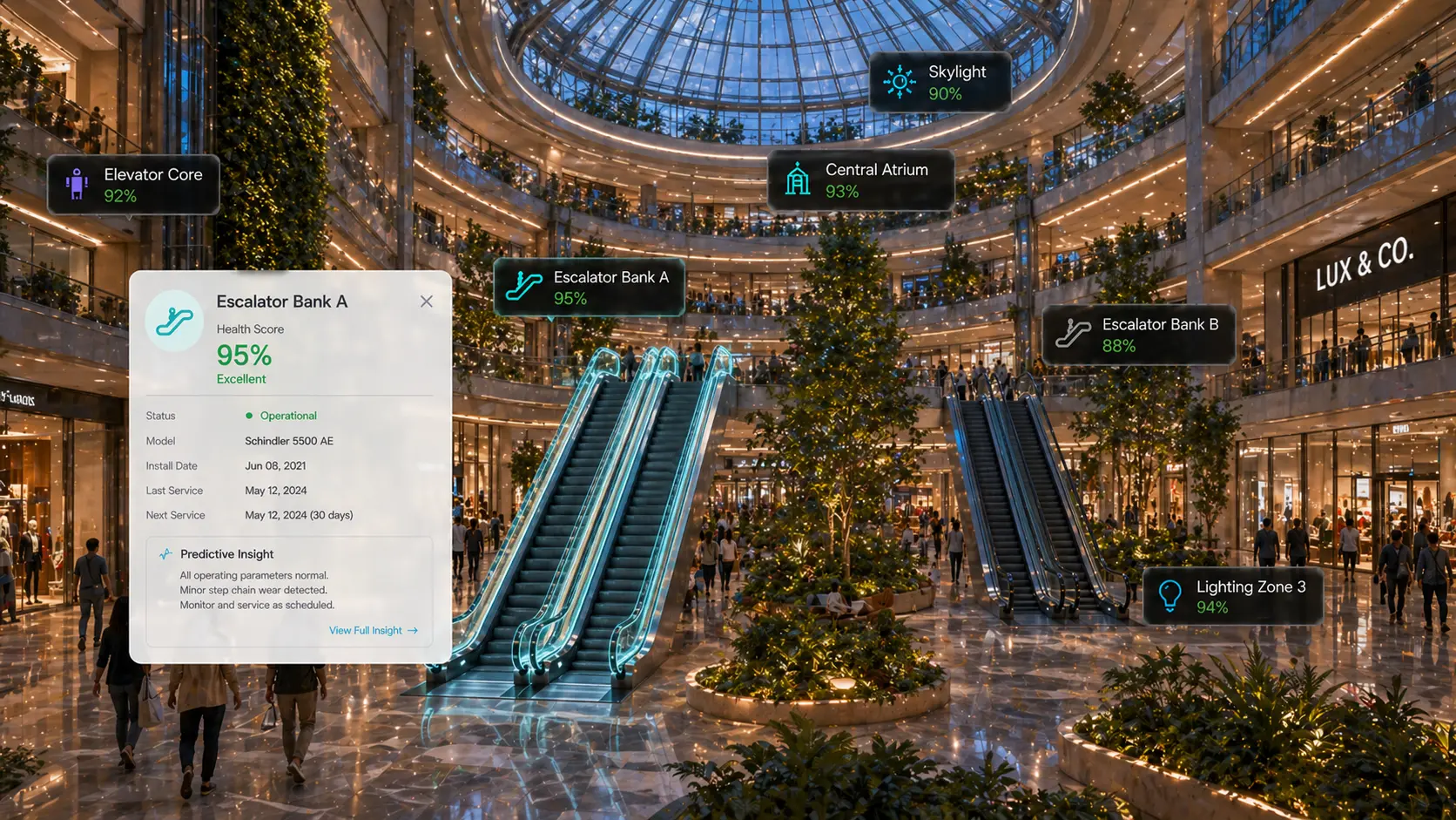 Clickpad for
Shopping Malls
