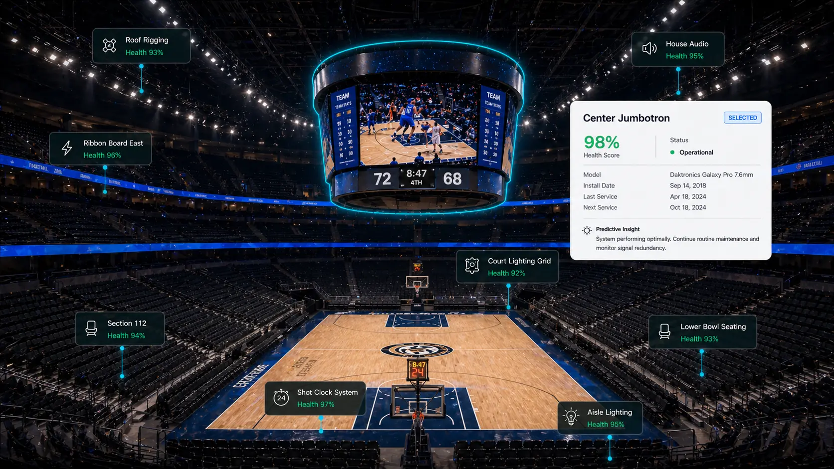 Clickpad for
Stadiums & Arenas