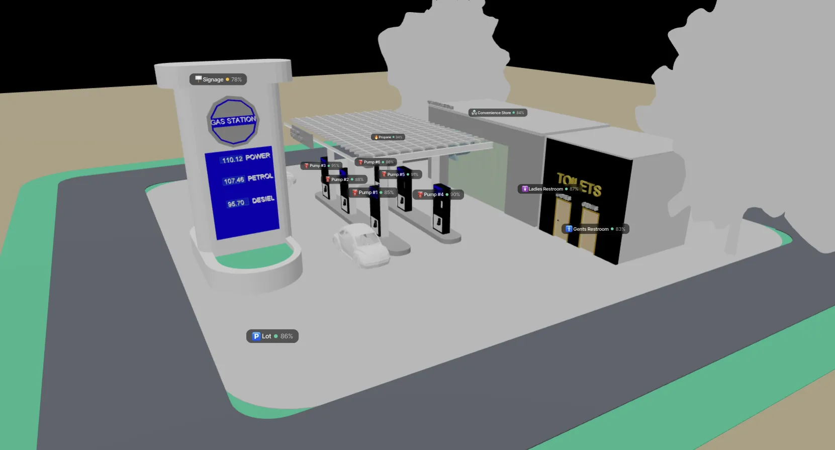 3D Digital Twin preview